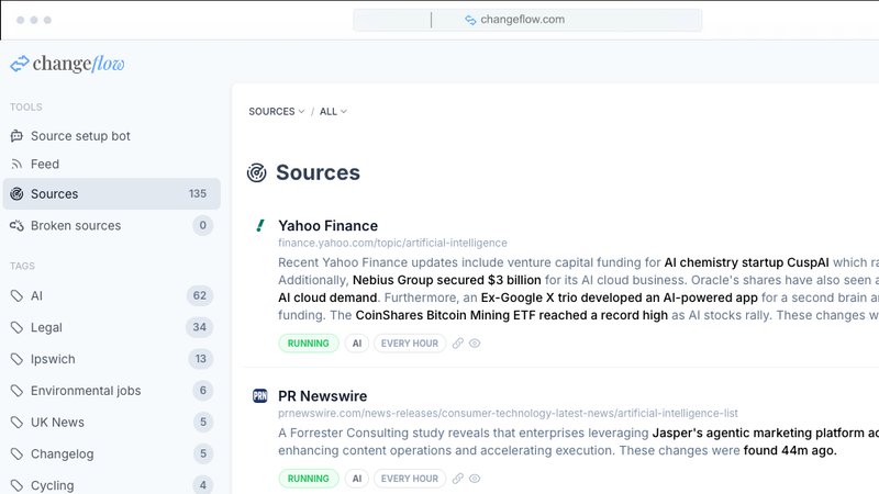 Changeflow application interface and features