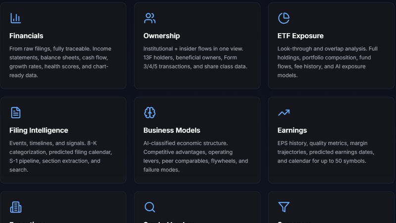 StockFit API application interface and features