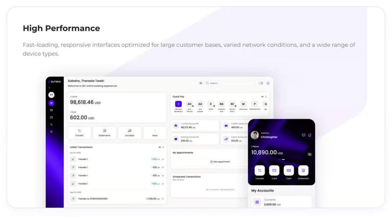 Eurisko Digital Banking Platform application interface and features
