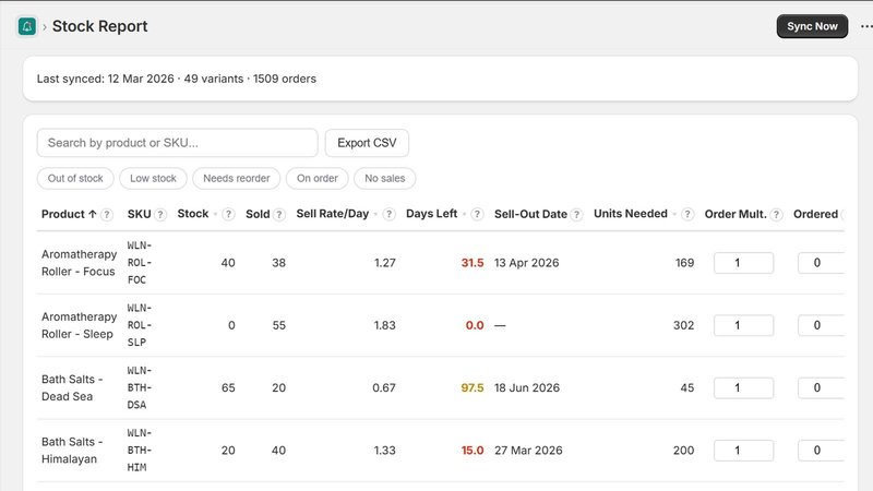 Alertr: Inventory Management application interface and features