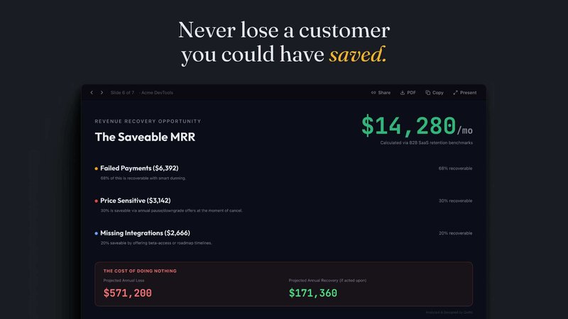 Quitlo application interface and features