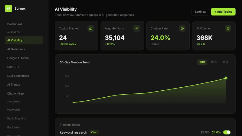 Surnex application interface and features